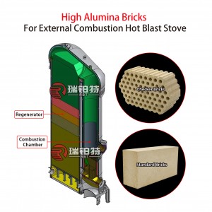 မြင့်မားသော Alumina အုတ်များ