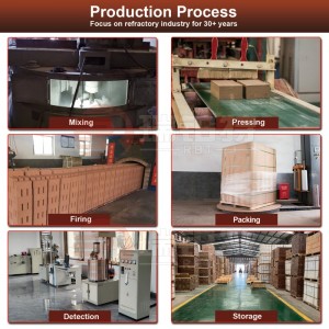 Litene tsa Clay Insulation