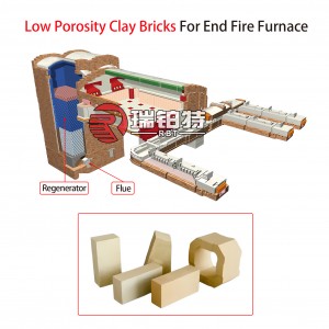 Fire Clay Bricks