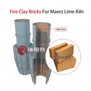Fire Clay Bricks