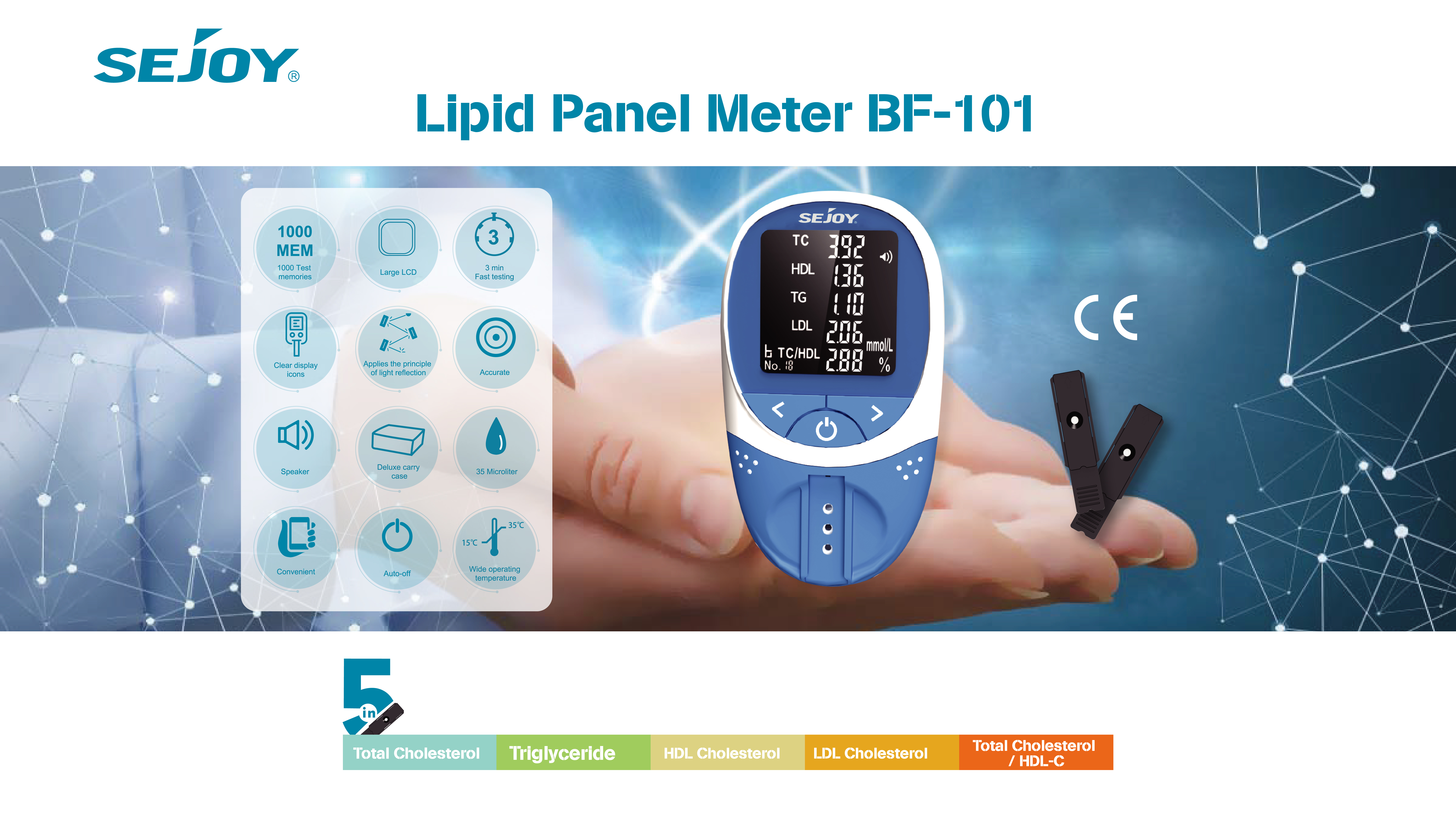 Sejoy Lipid Panel Monitoring System