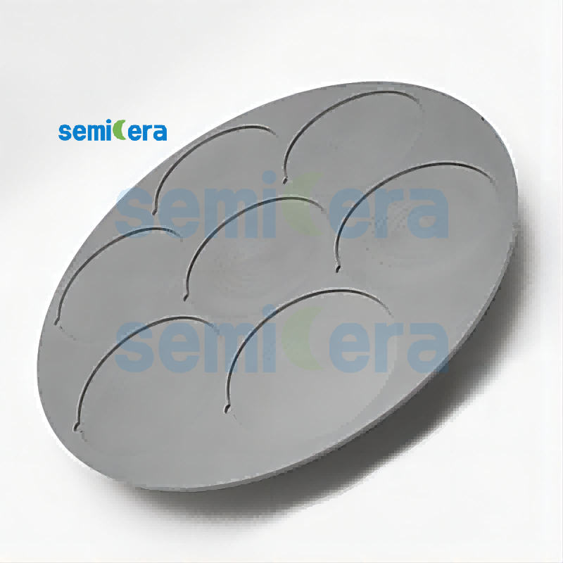 SiC coating carriers for semiconductor etching
