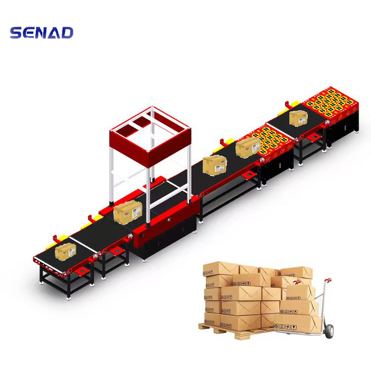 Automatic Parcel Sorting Machine Cubiscan Machine Dimensioning Weighing Scanning Featured Image