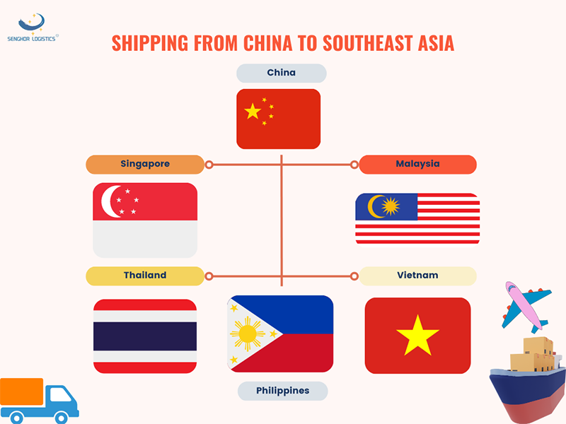 China to Southeast Asia shipping freight forwarding
