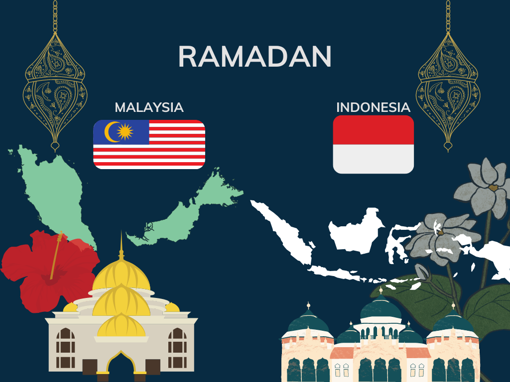What will happen to the shipping situation in countries entering Ramadan?