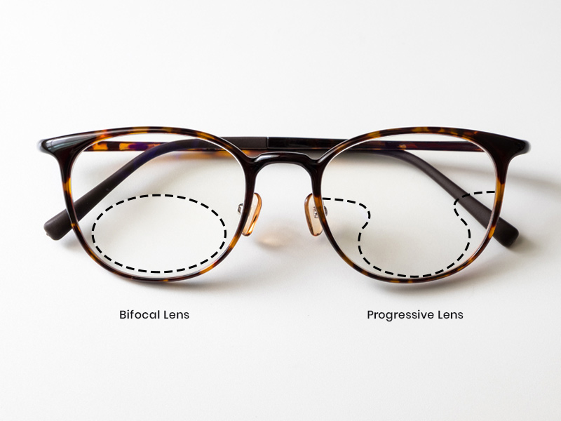 What are bifocal lenses used for？