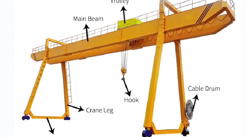 double girder gantry crane (1)