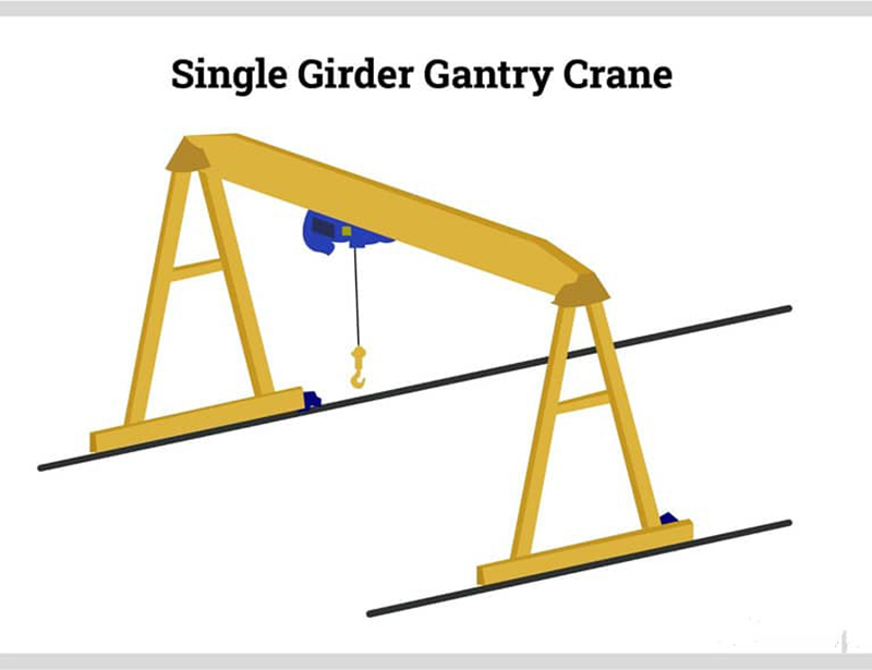 overhead crane gantry crane10