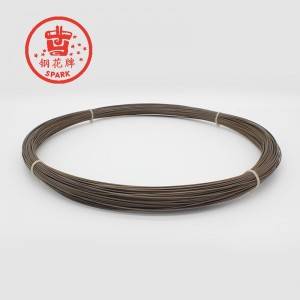 Hot försäljning Kina aluminiumoxid keramisk fiber motstånd tråd värmeplatta