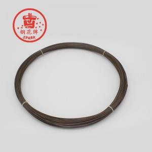 Factory Supply Spark High Temperature Resistant Metals - HRE resistance heating wire – Shougang