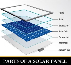 EVA POE EPE Solar Cell Encapsulation Film Extrusion Line