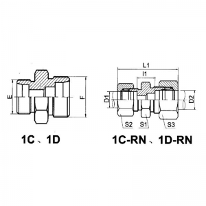Straight Reducers