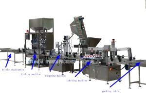 Automatic Fruit Jam Filling Capping Labeling Machine for Complete Packaging