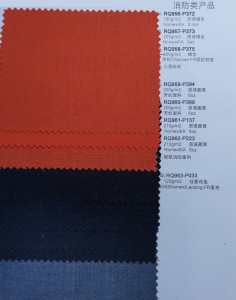 Fire resistant meta aramid fabric