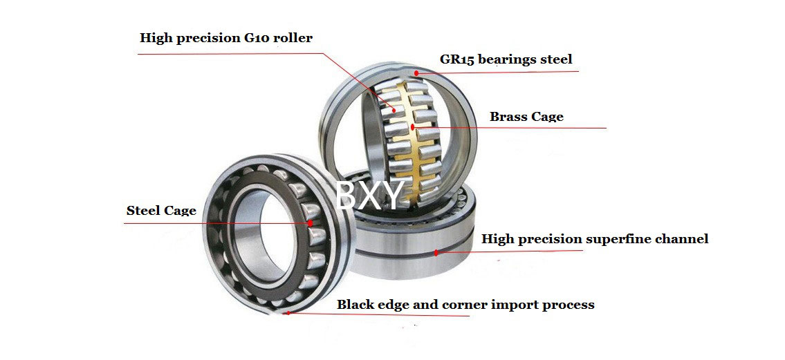 China OEM manufacturer Huge Ball Bearing - Spherical Roller Bearings ...