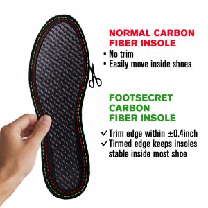 Inserts de chaussures rigides sur toute la longueur pour le sport, semelle intérieure rigide pour hommes et femmes, Support de pied