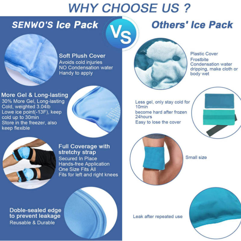 REVIX Large Ice Pack for Shoulder and Back Injuries Reusable, Full Back Ice Pack Wrap Pain Relief Blue