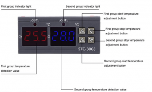 Industrial temperature and humidity integrated electronic thermostat STC-3008