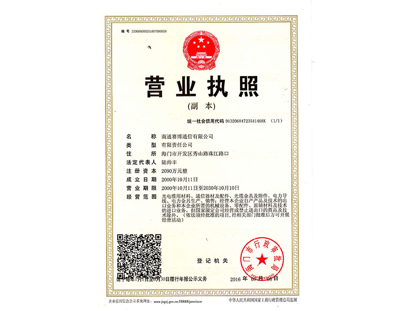 Copy of business license (three certificates in one)