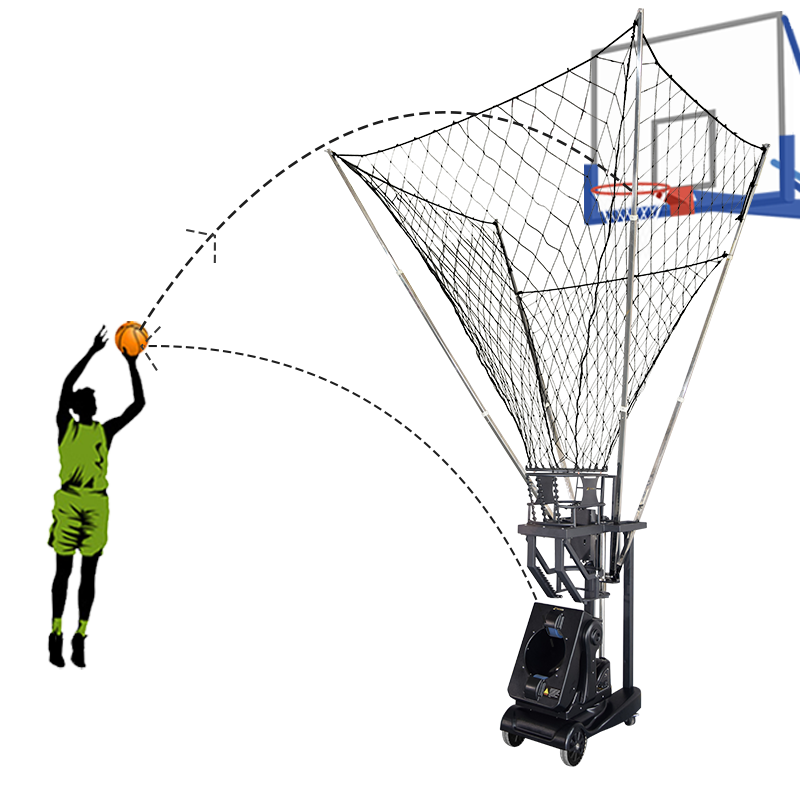 Advantages and functions of basketball rebounding machine