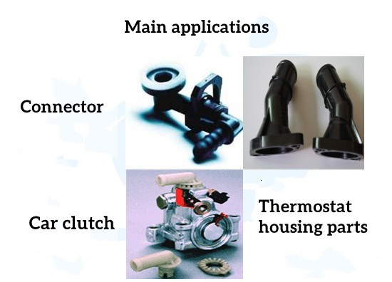 High Temperature Nylon PPA’s Characteristics and Main Applications