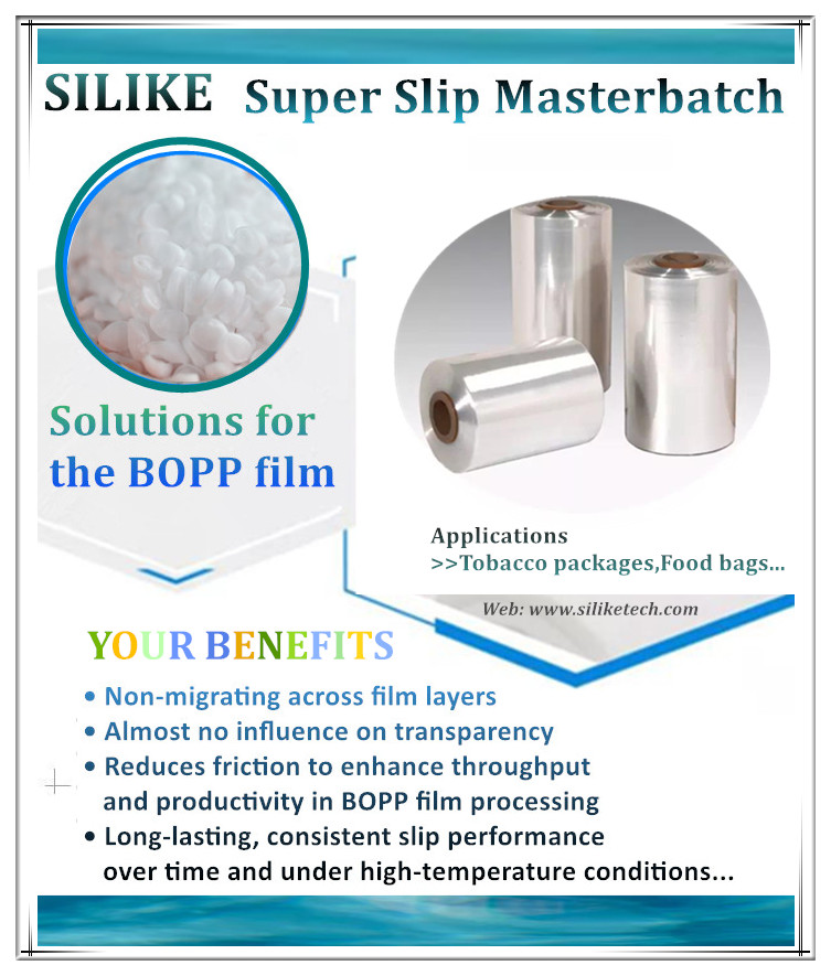 Permanent slip solutions for BOPP films