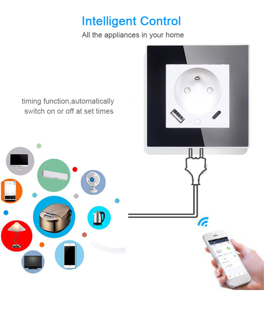 WiFi Smart flush wall socket with USB-A + Type C6