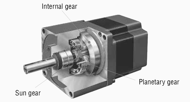 What Is A Stepper Gear Motor?