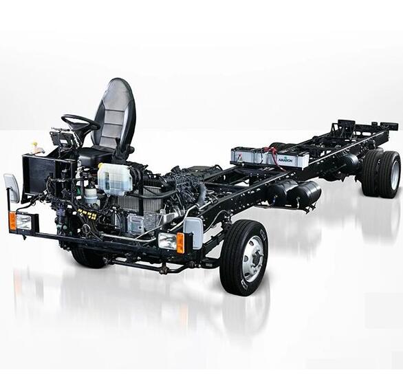 How to design an excellent Automotive chassis structure？