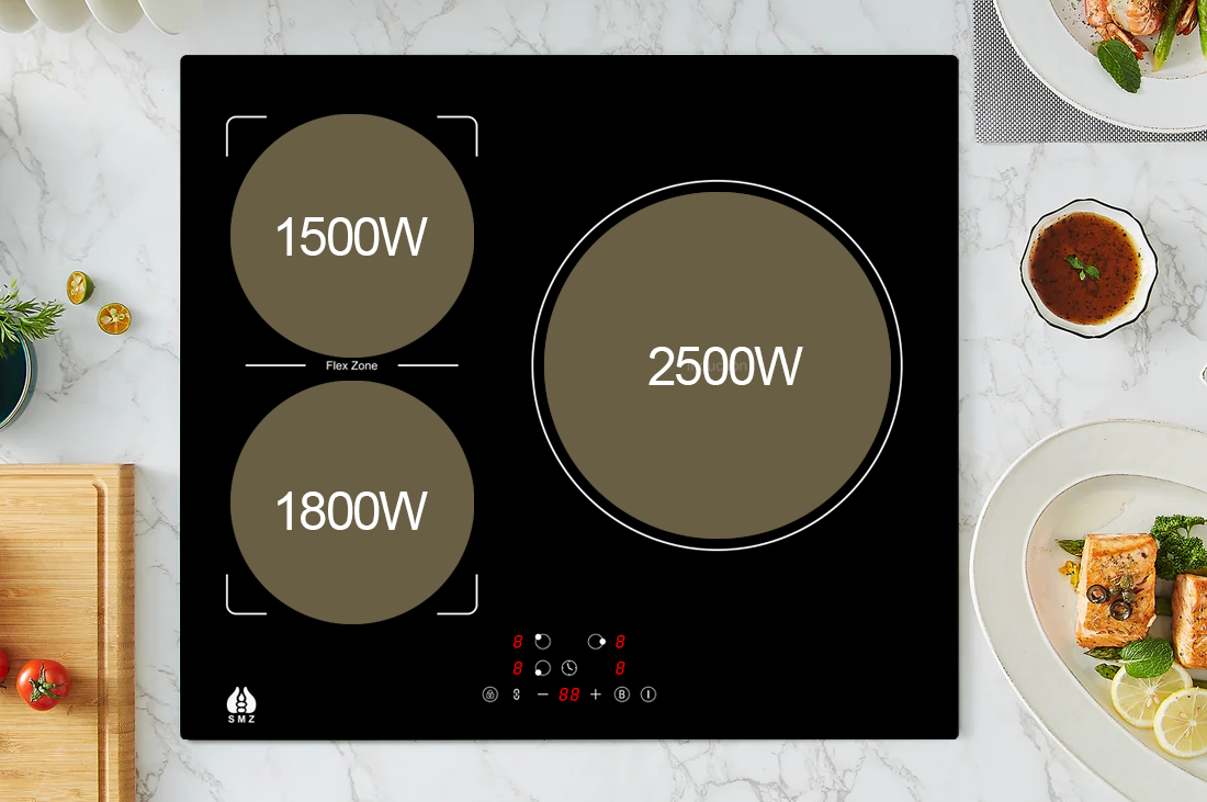 Induction Cooktops vs. Traditional Gas and Electric Stoves Which One is a Better Investment for a Small Appliance Wholesaler?