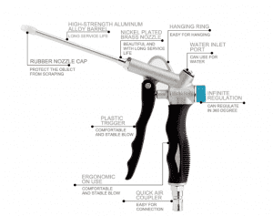 SNS DG-N20 Air Blow Gun 2-Way(Air or Water) Adjustable Air Flow, Extended Nozzle