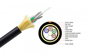 24F - 144F Loose Tube ADSS Optic Cable Corning Fiber |All-dielectric Aerial Fiber Optic Cable 80- 100M Span