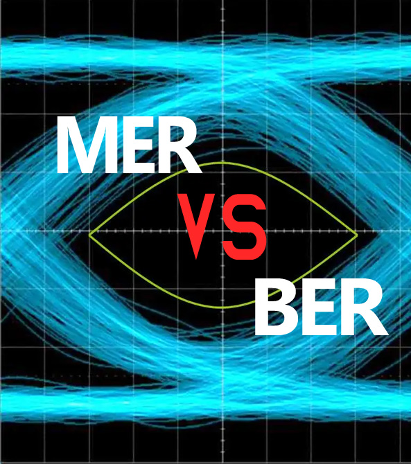 What is MER & BER in the Digital Cable TV System?