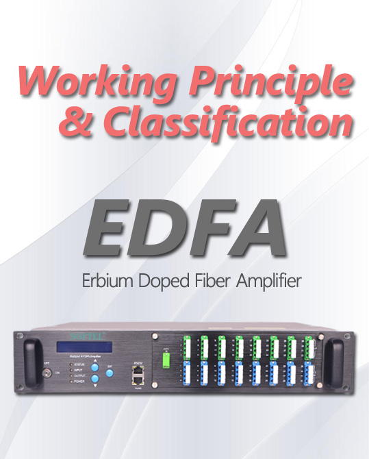 Principio de funcionamiento y clasificación del amplificador de fibra óptica/EDFA