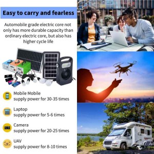 Wholeset 3W 5W 10W 15W 6V Portable mini phone charging solar lighting energy system camping