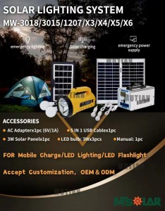 Portable Solar Energy Mini Solar Panel Power System Portable Power Station
