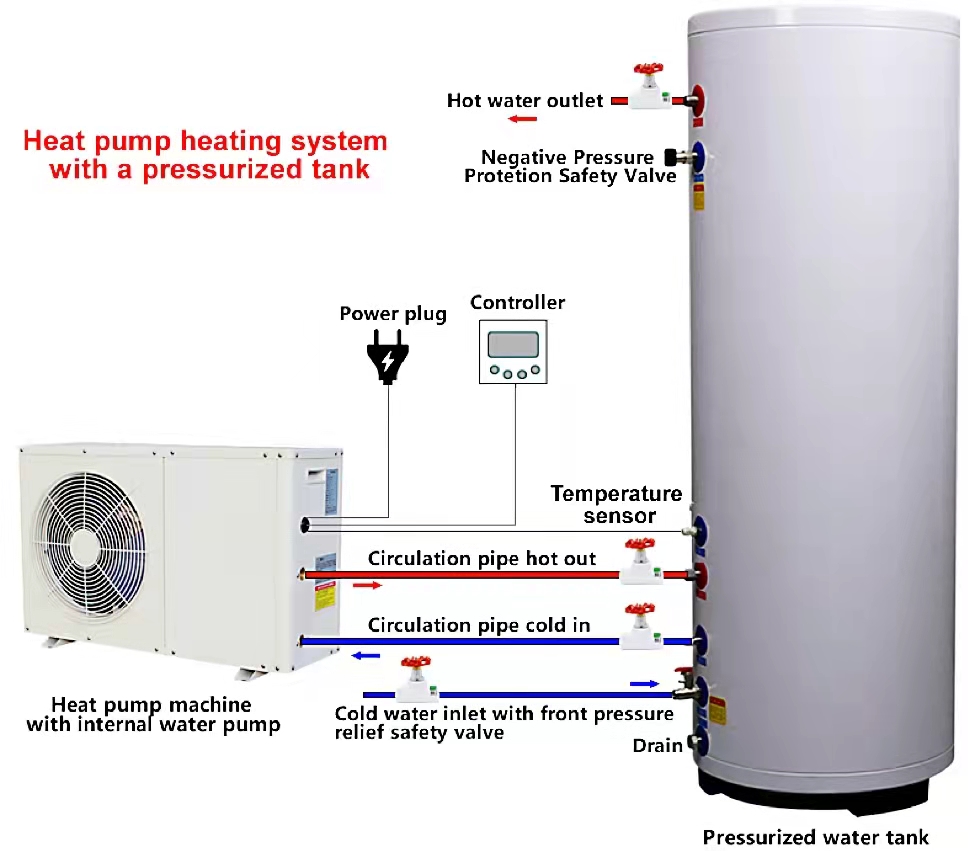 how to install heat pump water heater?