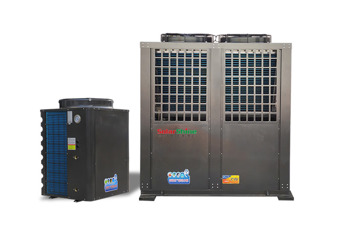 Forecast of Industrial Air Cooled Chiller Market from 2022-2031