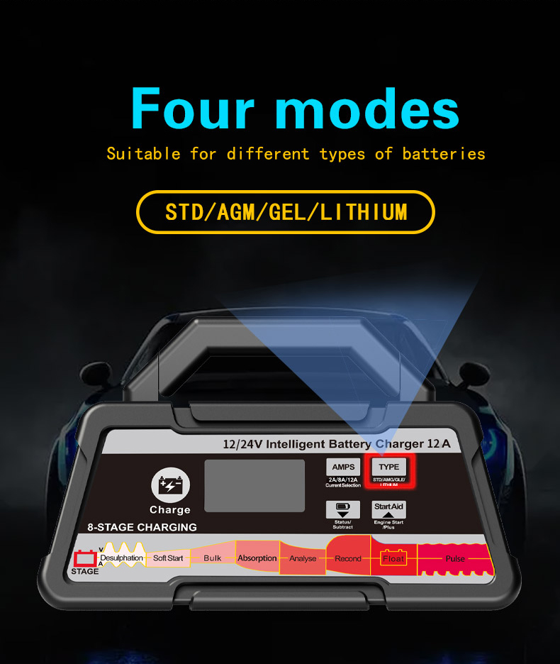 New Design BF Series Battery Charger For STD,GEL,AGM,Calcium,Lithium/LiFePO4/lead acid Batteries