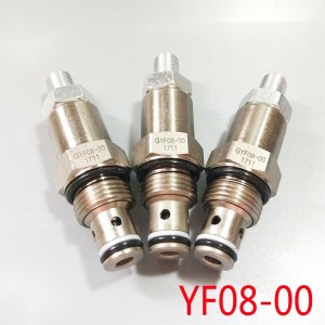 Válvula de presión de aceite de seguridad reguladora de presión YF08-00