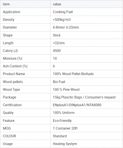 Best Price 6mm 8mm Europe A1 En Plus Wood Pellets Pellet Wholesale Biomass 15kg Bags Wood Pellet Heating Fuel