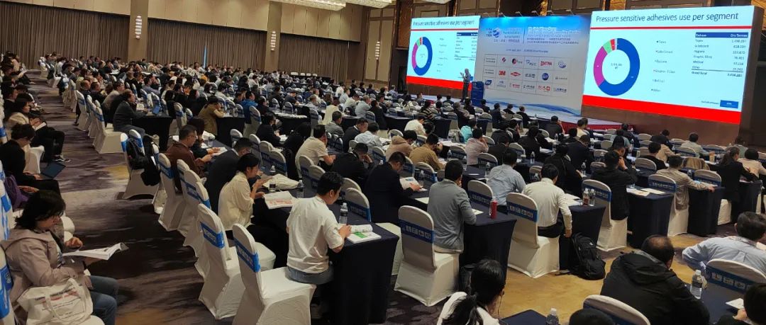 7th Global Tape Forum & Global Test Methods Committee Meeting & 2024 China Adhesive Tape Forum