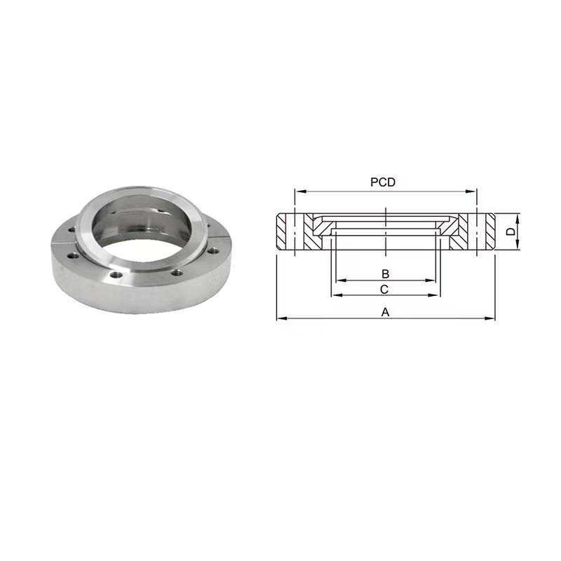 CF Bored Flanges, Rotatable *304/L
