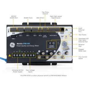 GE PL9700X11AXXX High Performance Power Quality Metering