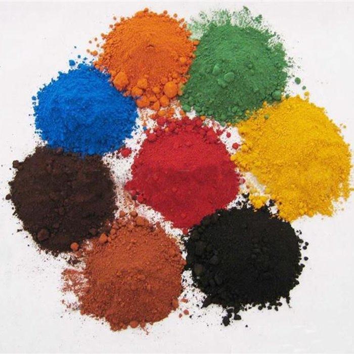 How much do you know about sulphur dyes?
