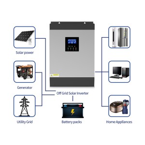 Best Pure Sine Wave Solar Inverter With Mppt Charger Controller