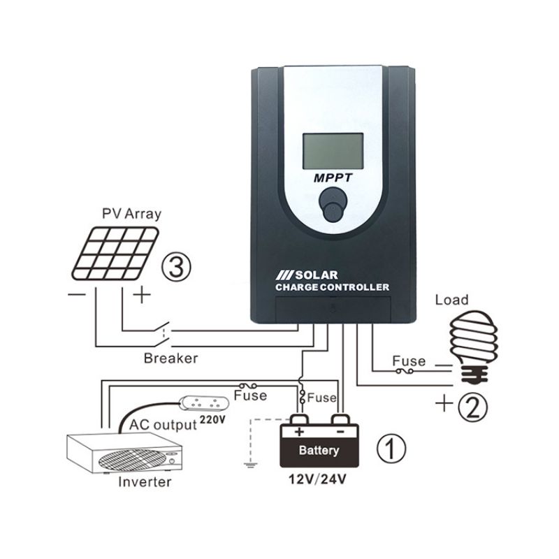 Learn about the key components of a solar inverter and their functions