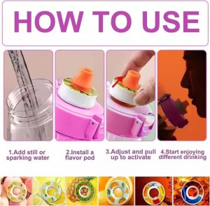 Tritan BPA-Free Flavor Pod Water Bottle – Enjoy Natural Fruit Aroma While You Hydrate