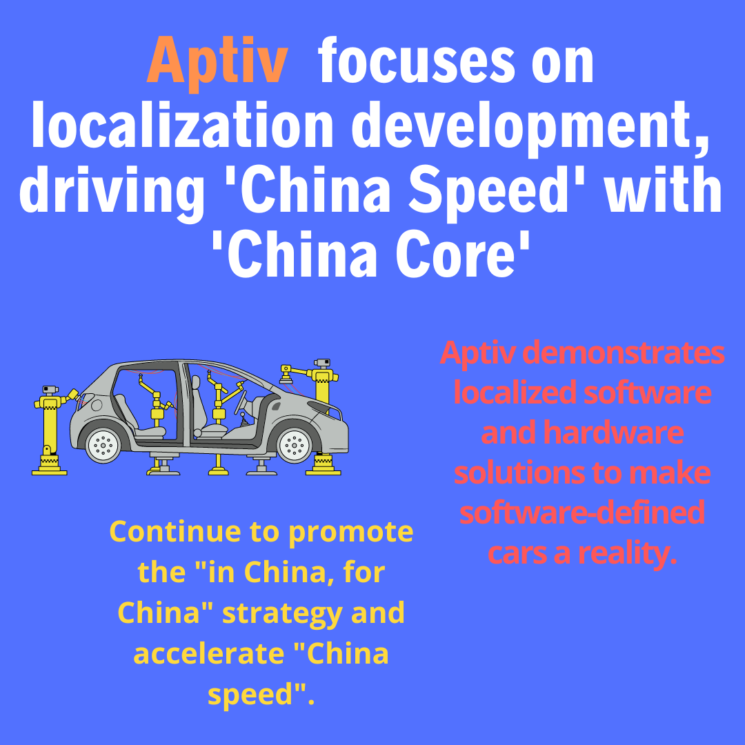 Aptiv  focuses on localization development, driving ‘China Speed’ with ‘China Core’