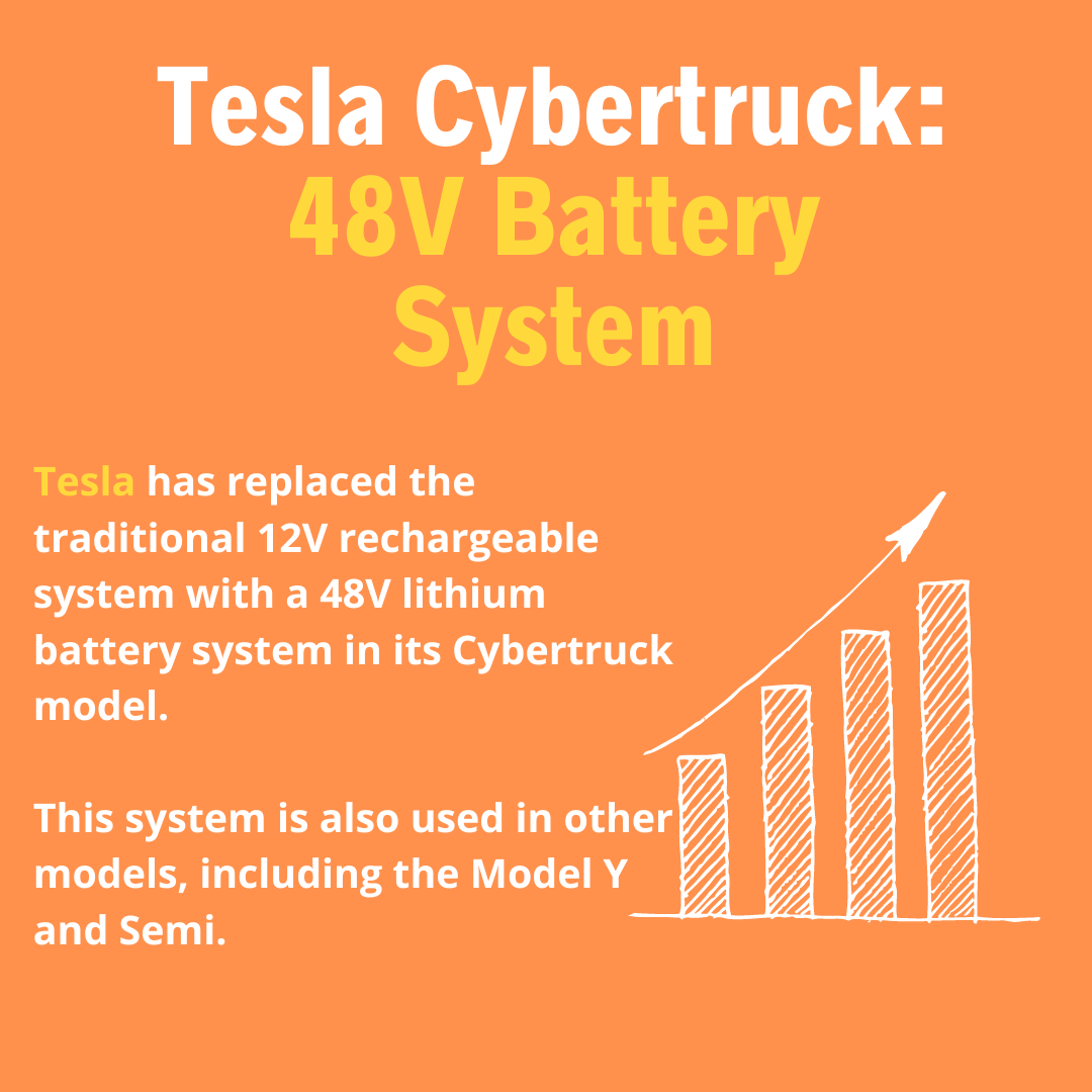 Tesla Cybertruck: 48V Battery System